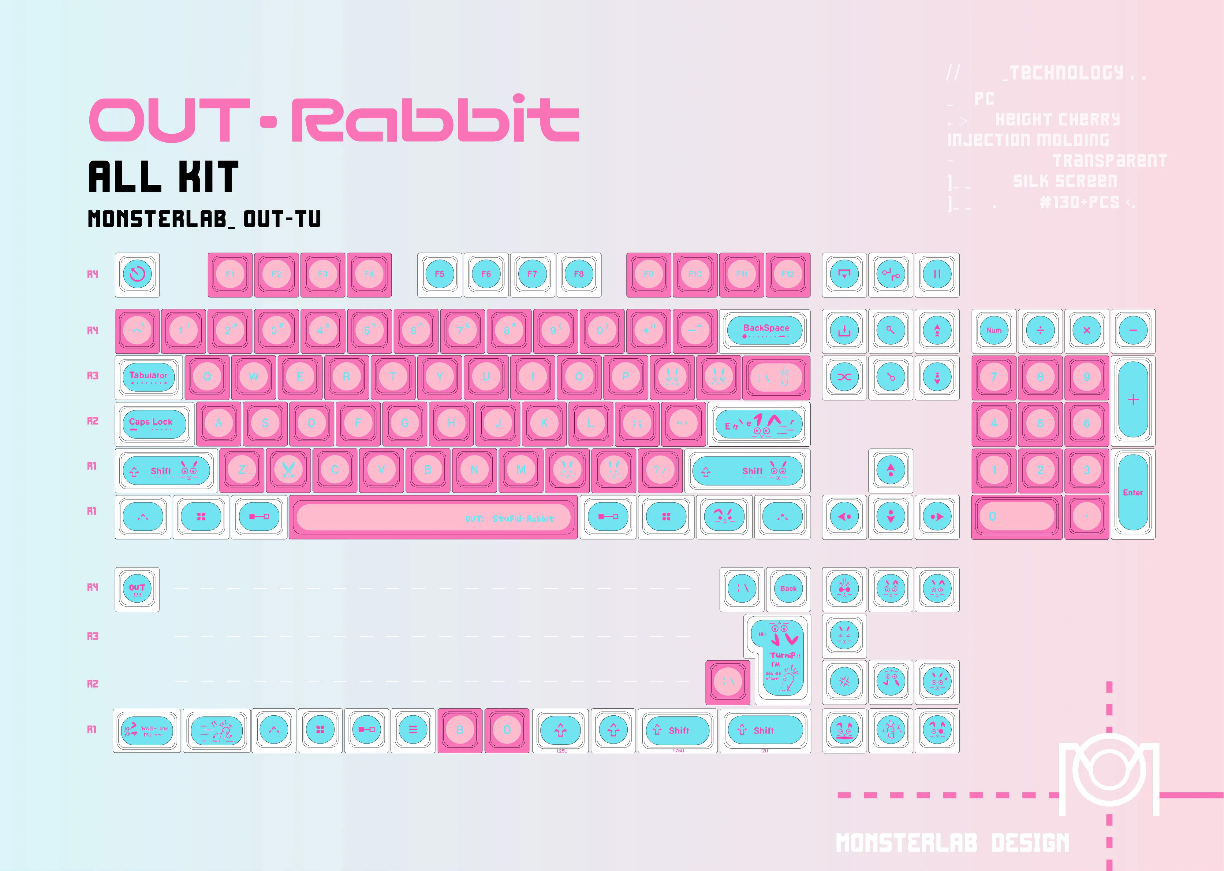 MonsterLab OUT.Rabbit PC MAX(135key)