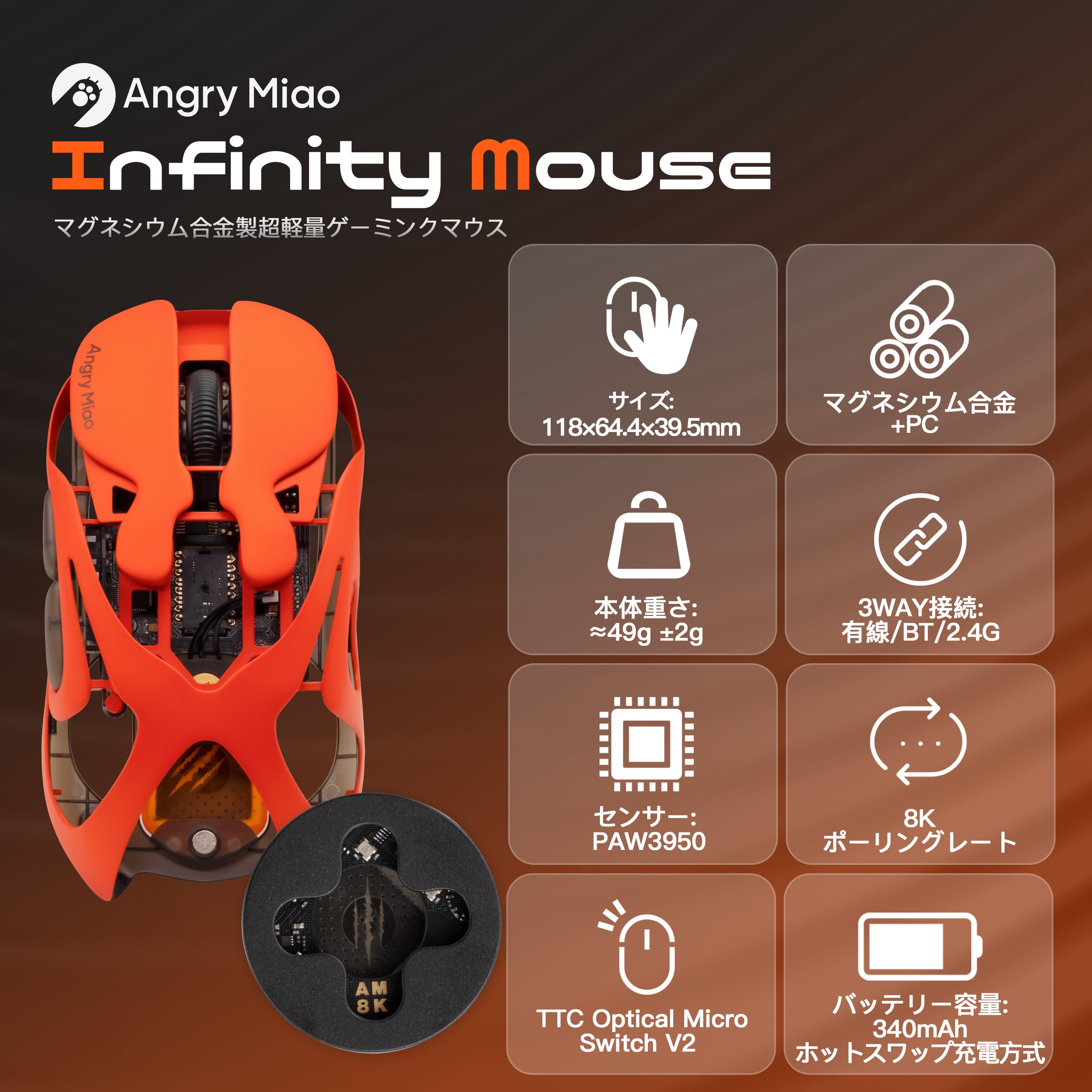 Angry Miao INFINITY MOUSE【ゲーミングマウス】