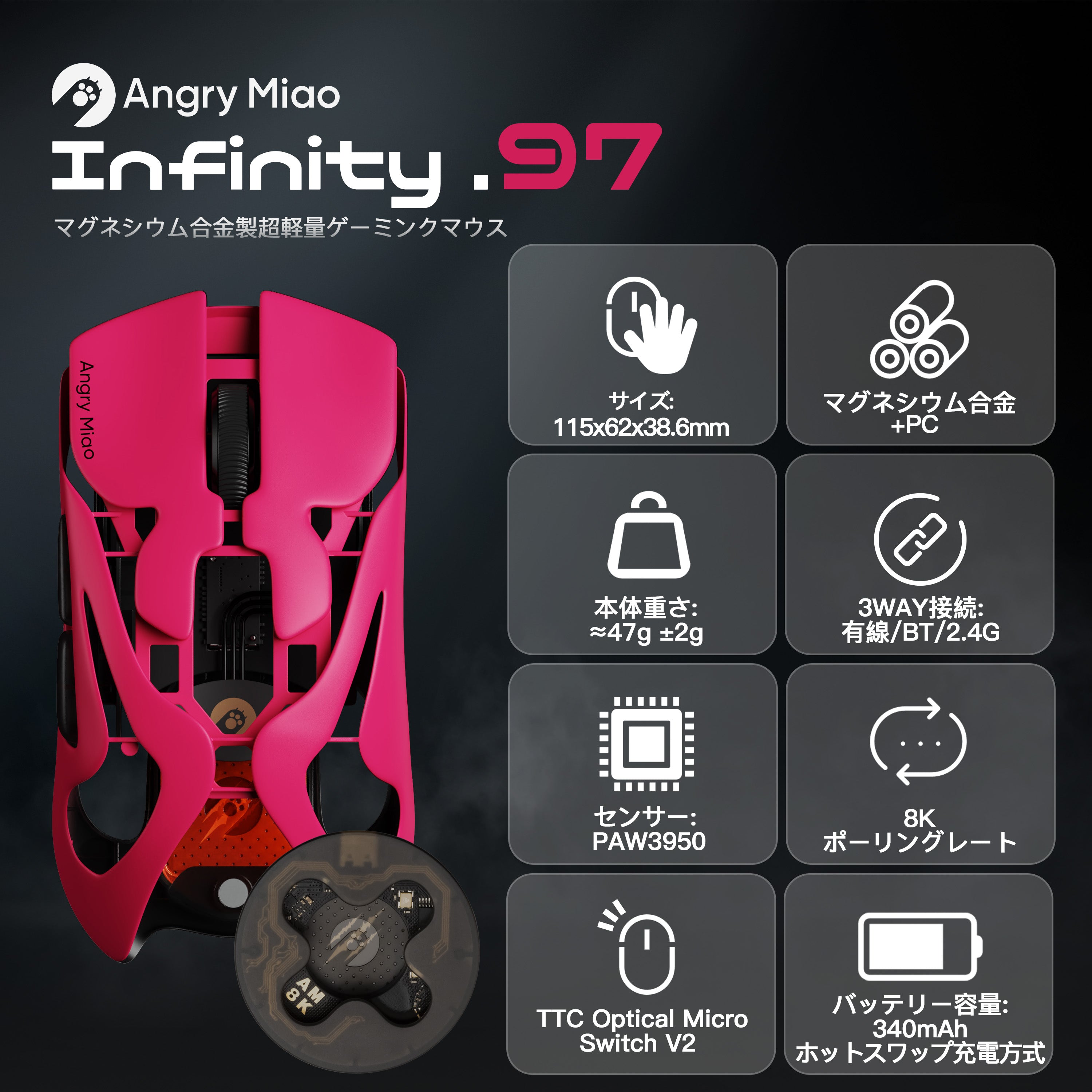 Angry Miao INFINITY.97【ゲーミングマウス】