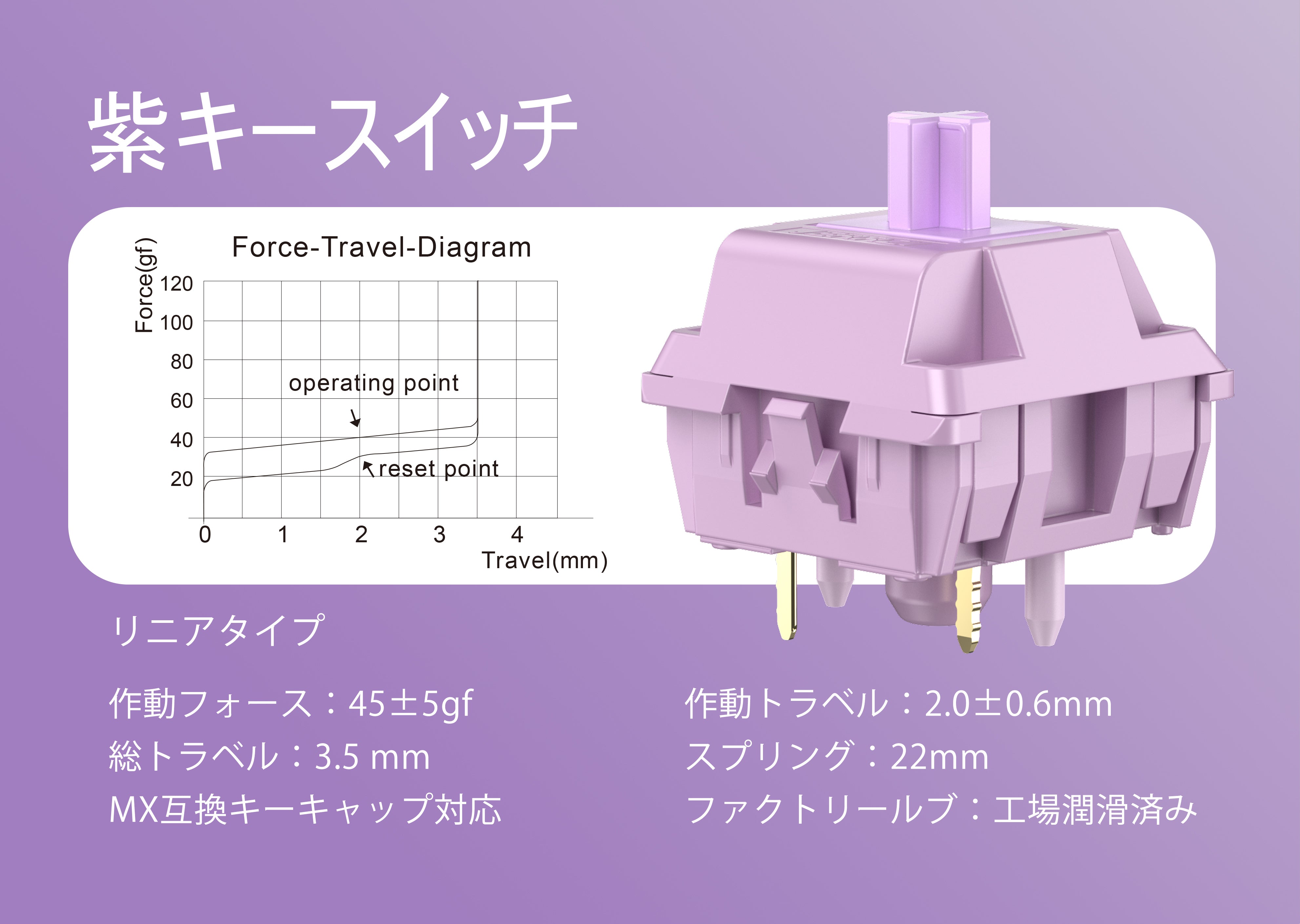 WOBKEY HMX・JWK Switch【メカニカルスイッチ】