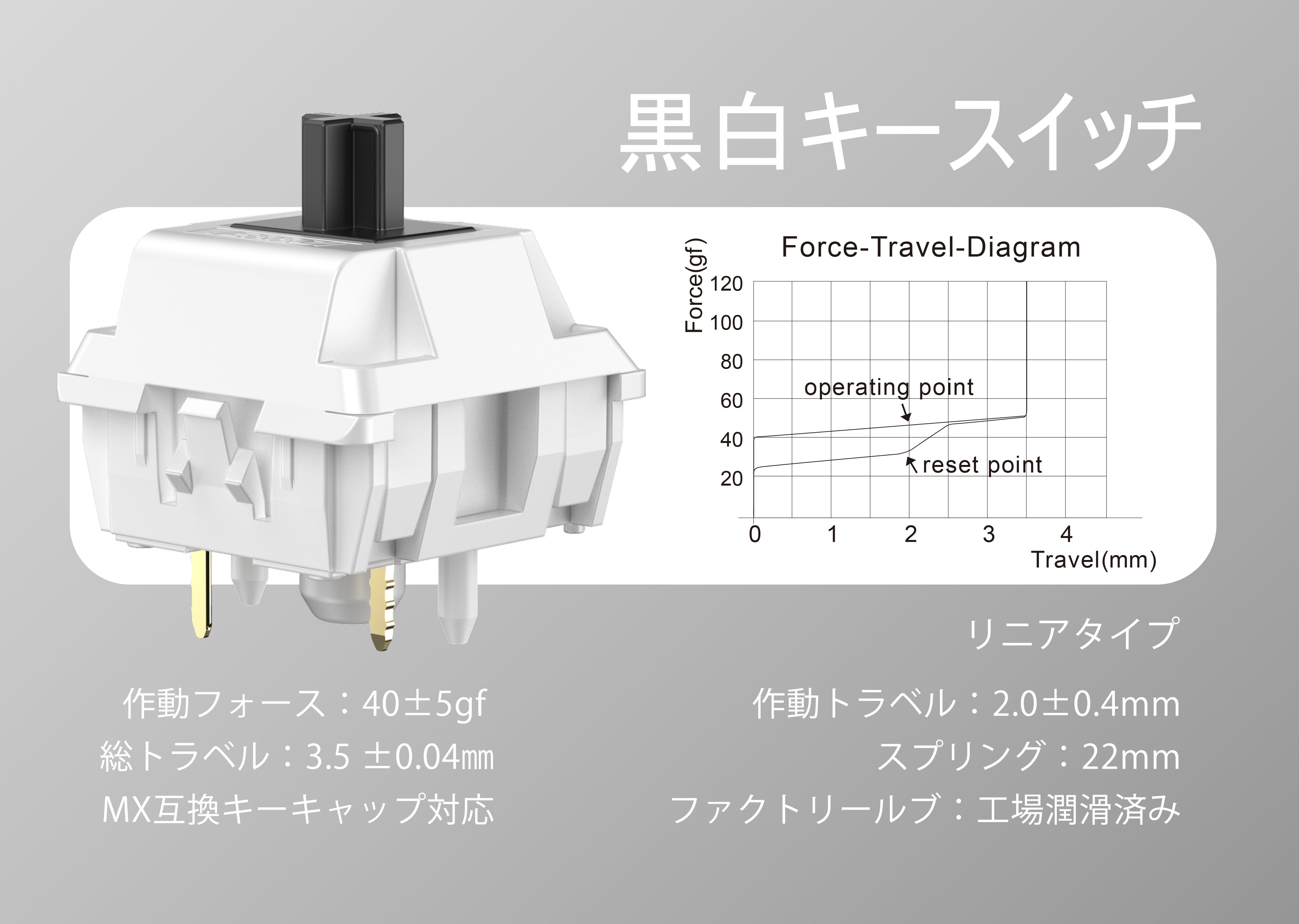WOBKEY HMX・JWK Switch【メカニカルスイッチ】