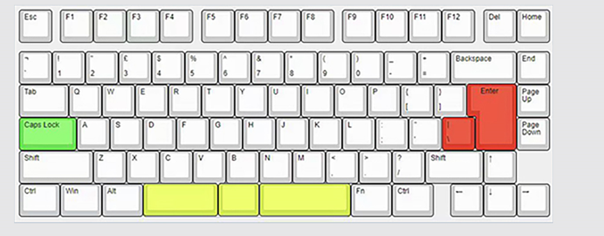 WOBKEY Rainy 75【メカニカルキーボード】