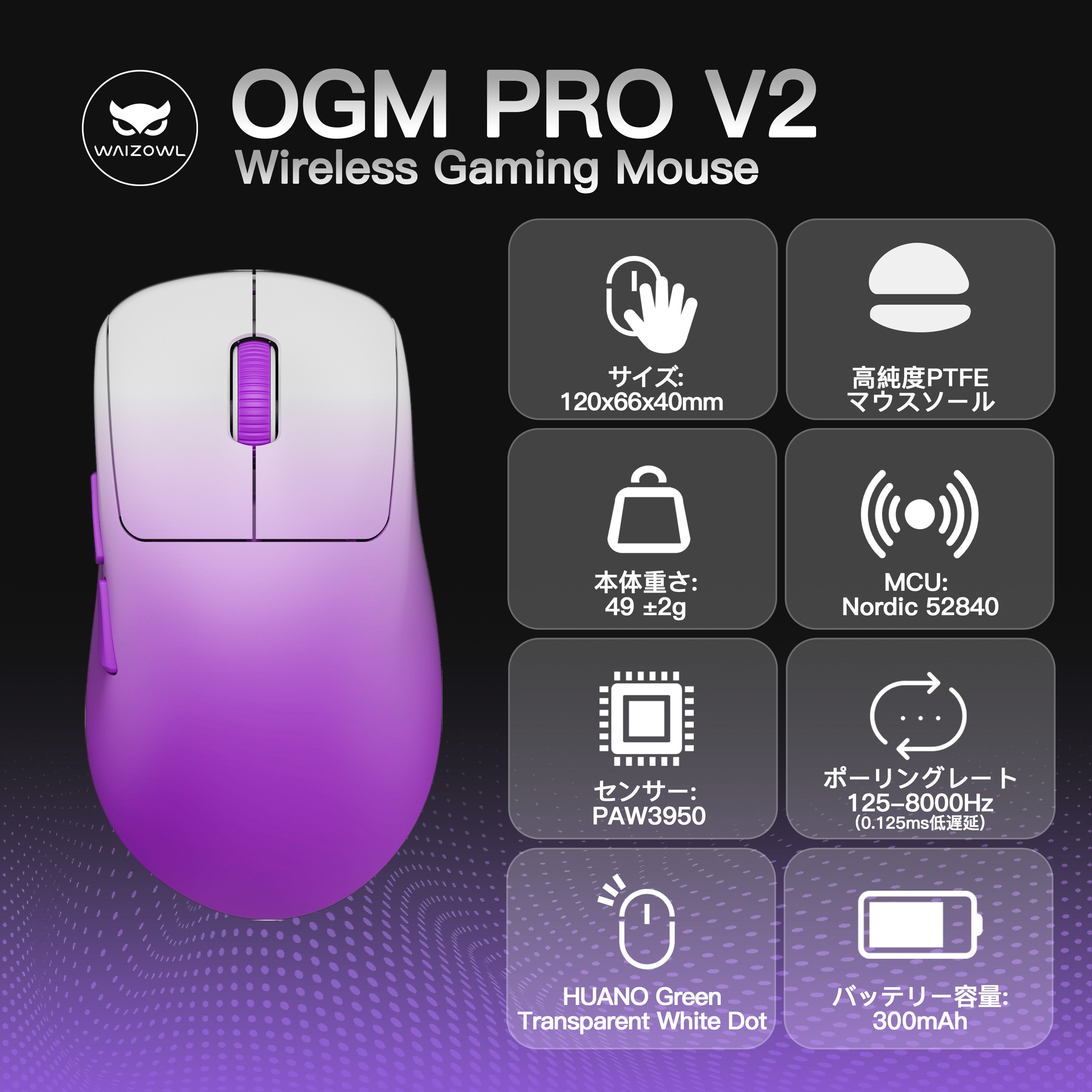 Waizowl OGM Pro V2