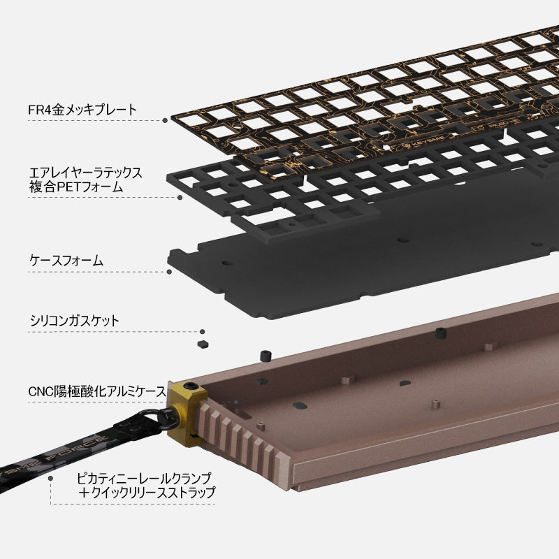 キーボード KeysMe PIC60 Keyboard Case KeysMe PIC60 Keyboard Case【アルミ合金ケース】
