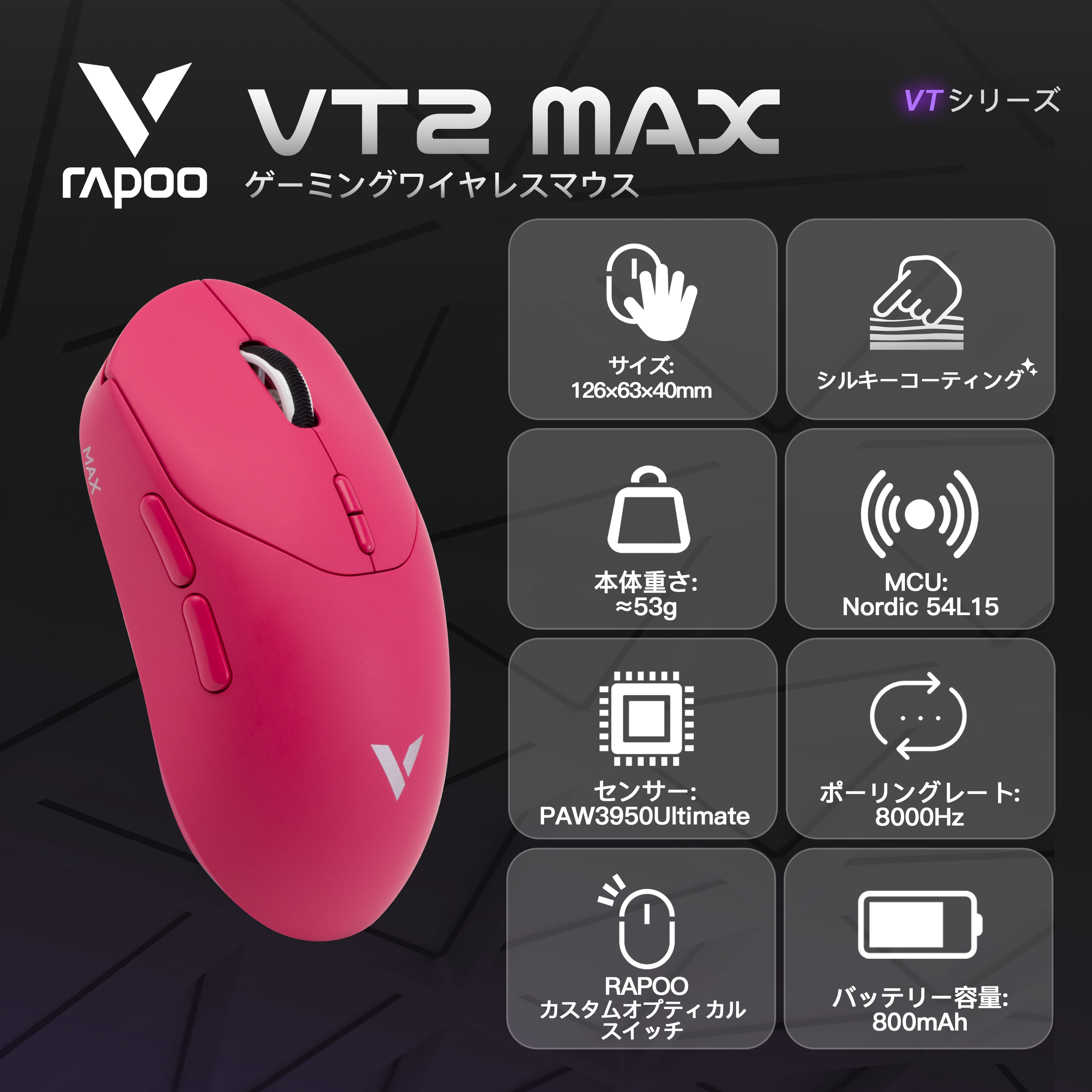マウスショップ ポイントカード VT2 Mall RAPOO ANA [光学式 VT2M-Pur 