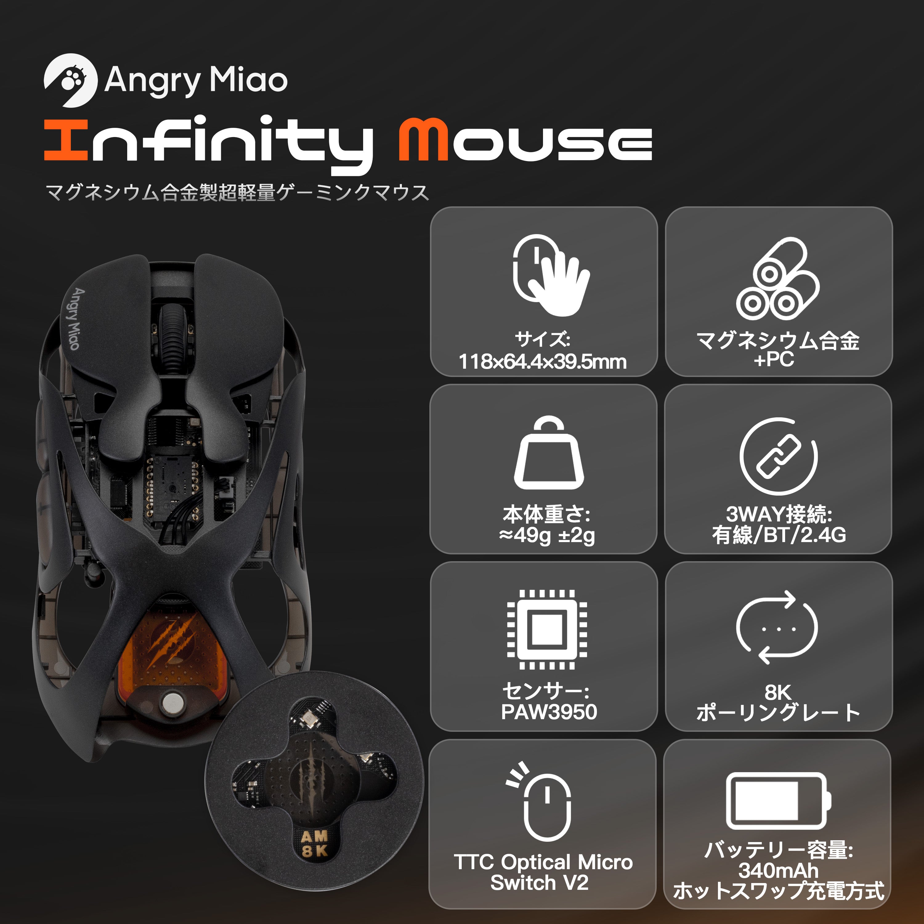 Angry Miao INFINITY MOUSE【ゲーミングマウス】