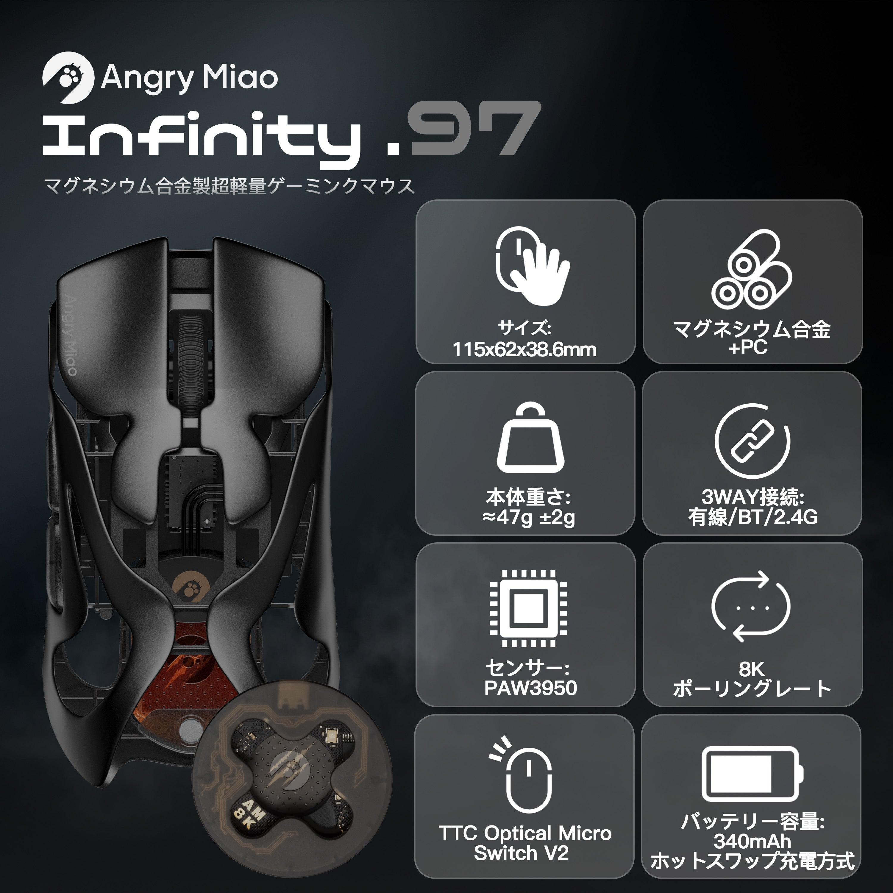 Angry Miao INFINITY.97【ゲーミングマウス】