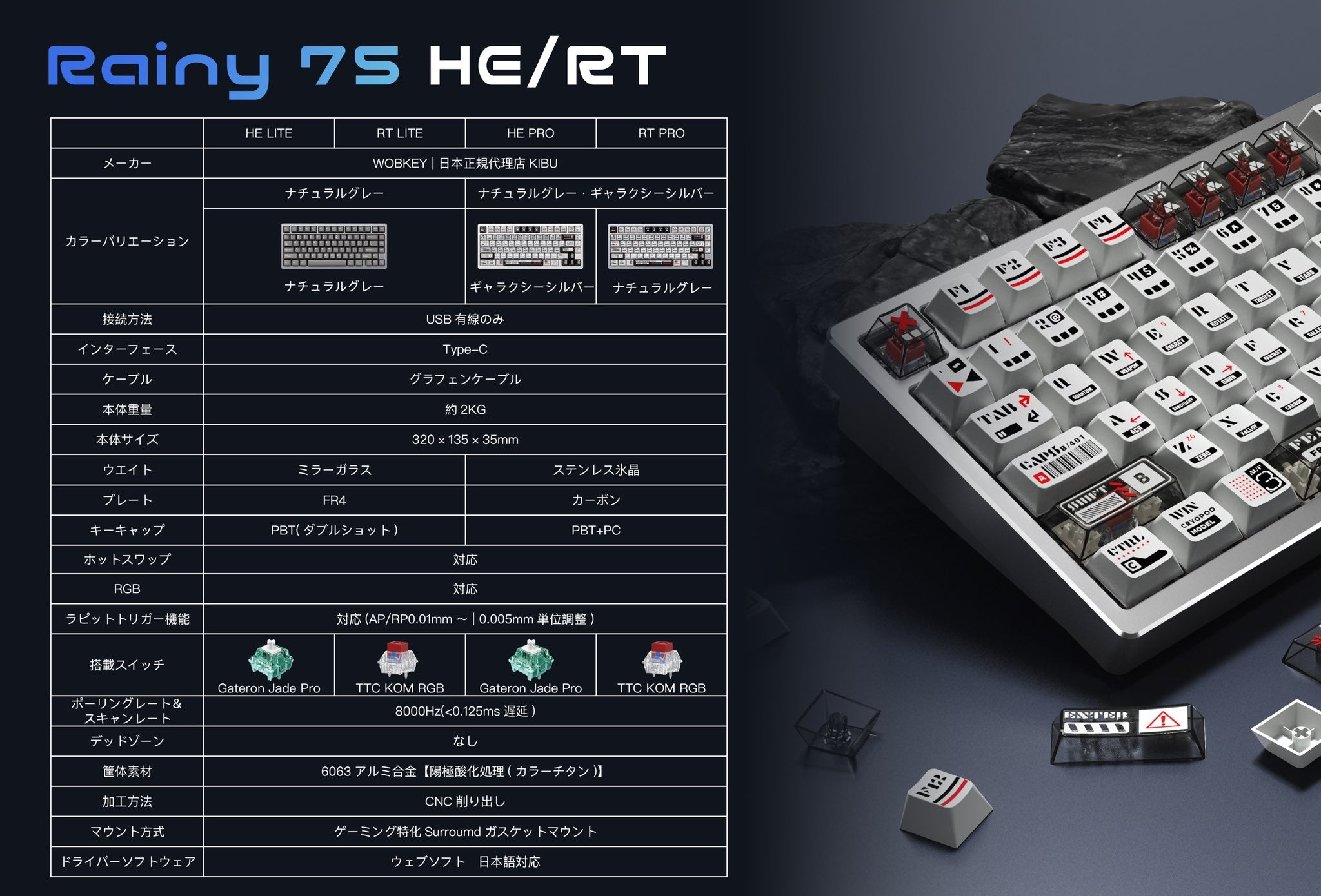 【先行販売】WOBKEY Rainy 75 HE/RT ラピトリキーボード